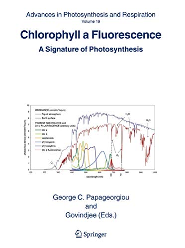 Stock image for Chlorophyll A Fluorescence: A Signature Of Photosynthesis for sale by Revaluation Books