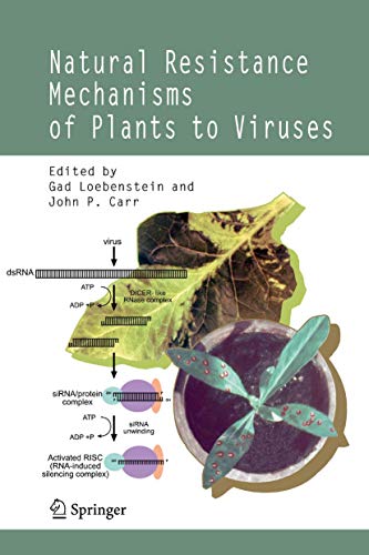 Natural Resistance Mechanisms of Plants to Viruses - Loebenstein, Gad|Carr, John Peter