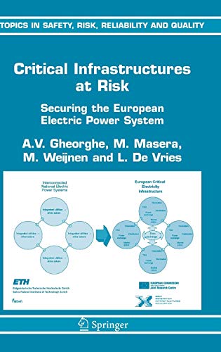 9781402043062: Critical Infrastructures at Risk: Securing the European Electric Power System: 9 (Topics in Safety, Risk, Reliability and Quality)