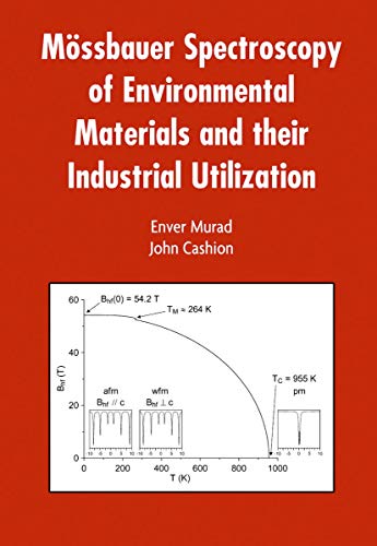 9781402077265: Mssbauer Spectroscopy of Environmental Materials and Their Industrial Utilization