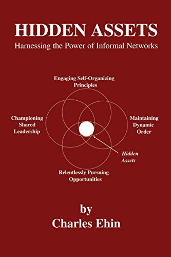 Hidden Assets : Harnessing The Power Of Informal Networks