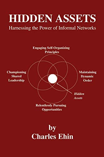 9781402080814: Hidden Assets: Harnessing the Power of Informal Networks