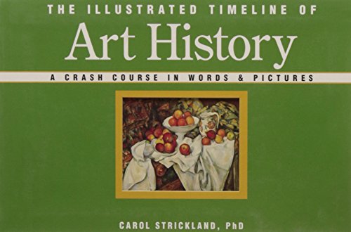 9781402736032: The Illustrated Timeline of Art History: A Crash Course in Words and Pictures