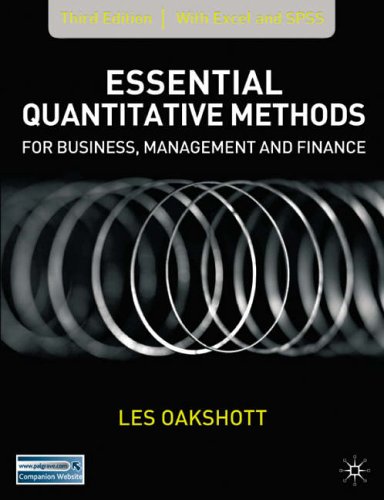 business research title about financial management quantitative