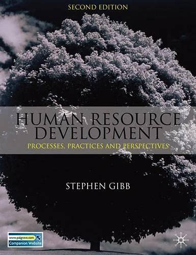 9781403987327: Human Resource Development: Process, Practices and Perspectives: Processes, Practices and Perspectives