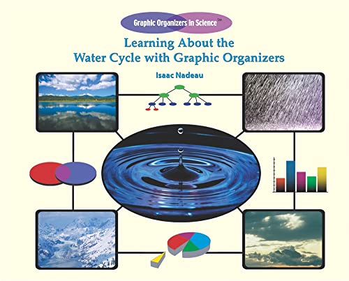 Stock image for Learning About the Water Cycle With Graphic Organizers (Graphic Organizers in Science) for sale by SecondSale