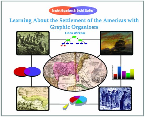 Stock image for Learning about the Settlement of the Americas with Graphic Organizers for sale by ThriftBooks-Dallas