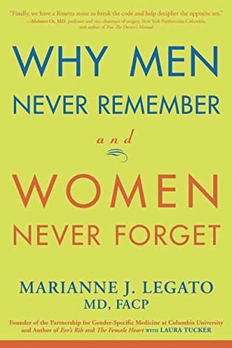 Beispielbild fr Why Men Never Remember and Women Never Forget zum Verkauf von WorldofBooks