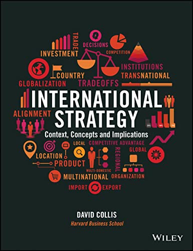 Imagen de archivo de International Strategy : Context, Concepts and Implications a la venta por Better World Books