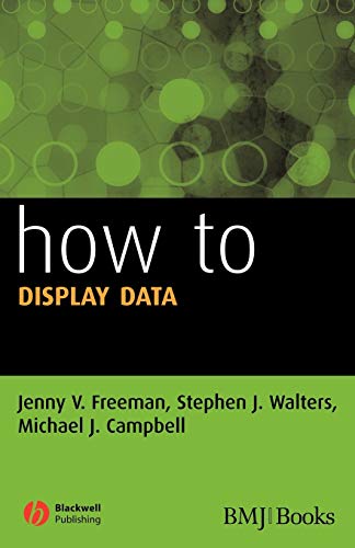 Imagen de archivo de How to Display Data a la venta por SecondSale