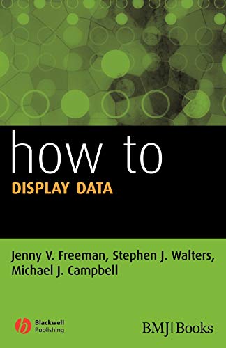 Stock image for How to Display Data for sale by AwesomeBooks