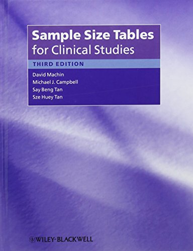 9781405146500: Sample Size Tables for Clinical Studies