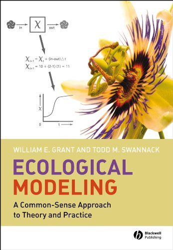9781405161688: Ecological Modeling: A Common–Sense Approach to Theory and Practice
