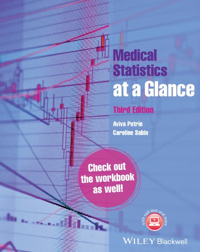 9781405180511: Medical Statistics at a Glance