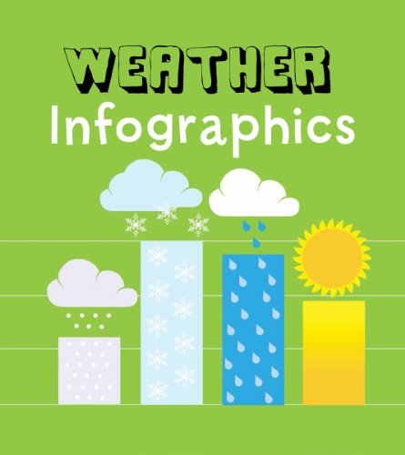 9781406272123: Weather Infographics