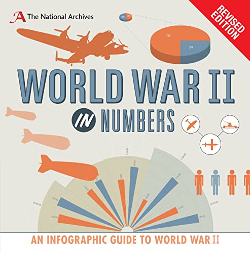 Stock image for World War II in Numbers for sale by WorldofBooks