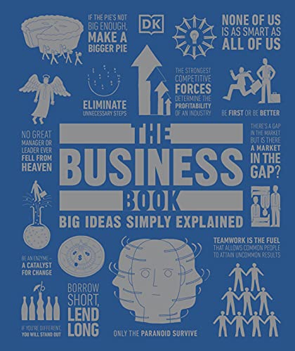Stock image for The Economics Book, The Business Book Big Ideas Simply Explained 2 Books Collection Set for sale by Stephen White Books