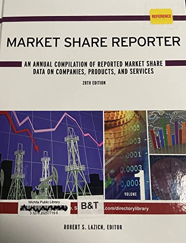 Stock image for Market Share Reporter: 2 volume set: An Annual Compilation of Reported Market Share Data on Companies, Products,and Services for sale by POQUETTE'S BOOKS