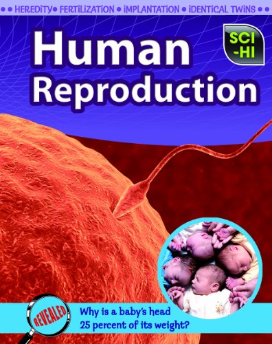 Beispielbild fr Human Reproduction zum Verkauf von Better World Books