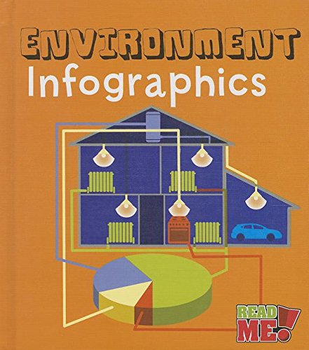 Imagen de archivo de Environment Infographics a la venta por Better World Books