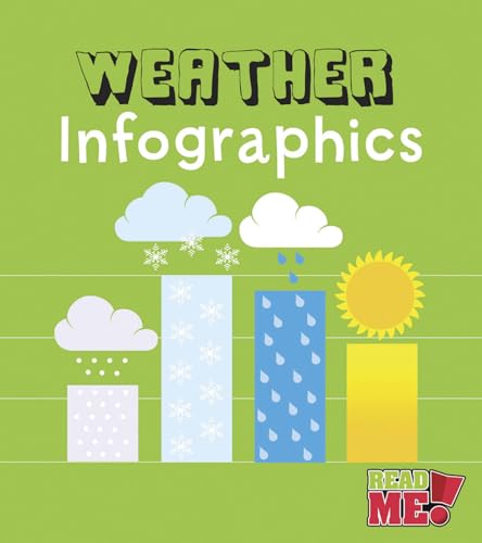 9781410962249: Weather Infographics