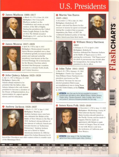 Imagen de archivo de United States Presidents (FlashCharts) a la venta por BookHolders