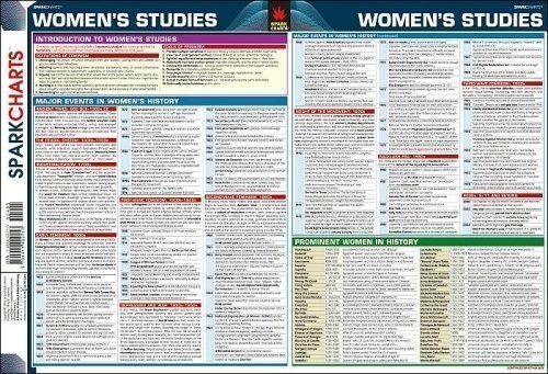 Stock image for Women's Studies SparkCharts for sale by Better World Books: West