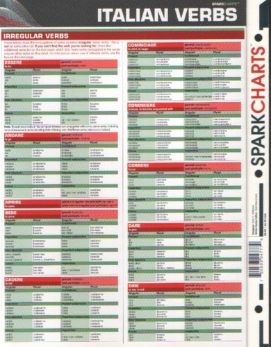 Italian Verb Conjugation Chart