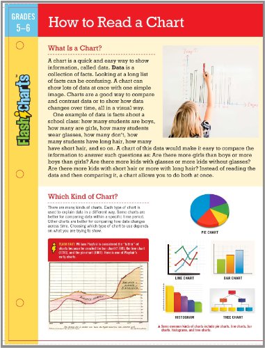 Stock image for How to Read a Chart FlashCharts for sale by HPB-Diamond