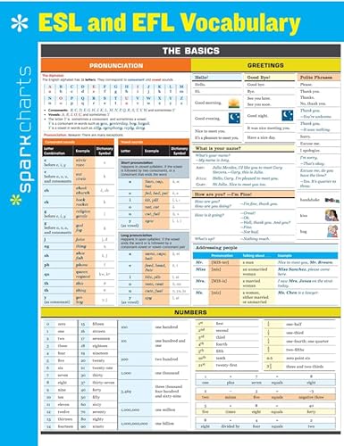 9781411470323: ESL and EFL Vocabulary (Sparkcharts)