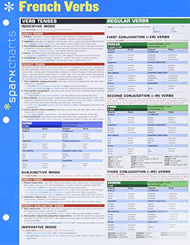 9781411470378: Sparkcharts French Verbs (Sparknotes Sparkcharts)
