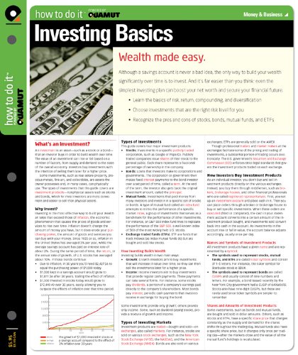 Beispielbild fr Investing Basics (Quamut) zum Verkauf von HPB Inc.