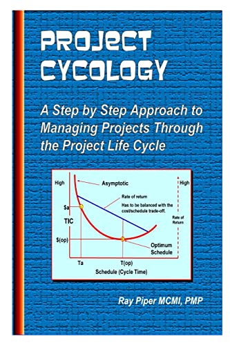 9781411685895: Project Cycology