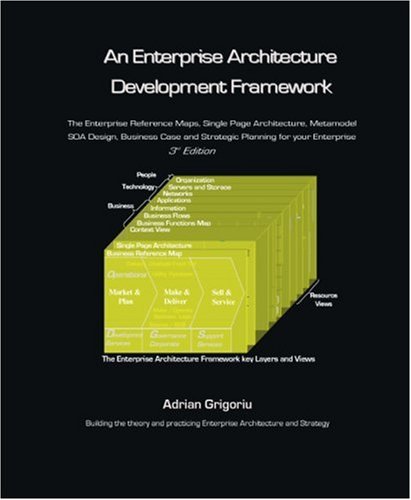 9781412086653: An Enterprise Architecture Development Framework: the Enterprise Reference Maps, single Page Architecture, Metamodel SOA Design, Business Case and Strategic Planning for Your Enterprise