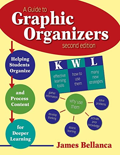 Beispielbild fr A Guide to Graphic Organizers : Helping Students Organize and Process Content for Deeper Learning zum Verkauf von Better World Books