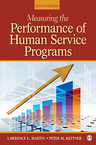 Beispielbild fr Measuring the Performance of Human Service Programs zum Verkauf von Better World Books
