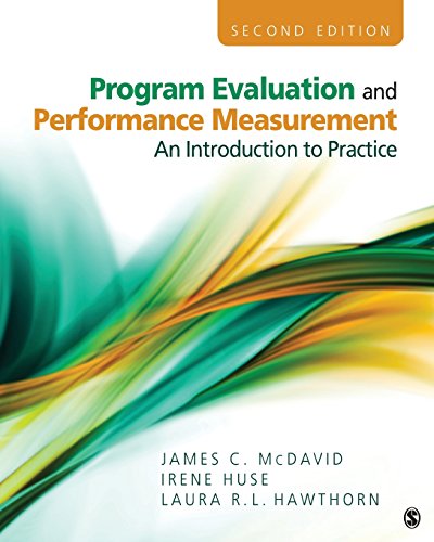 Beispielbild fr Program Evaluation and Performance Measurement: An Introduction to Practice zum Verkauf von A Team Books