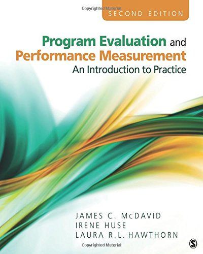 9781412978316: Program Evaluation and Performance Measurement: An Introduction to Practice
