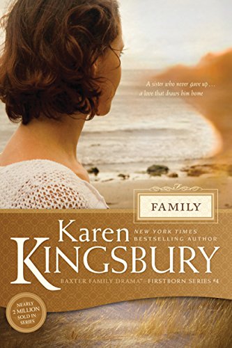 

Family: 4 (Baxter Family Drama