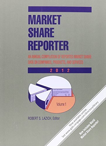Stock image for Market Share Reporter 2 Volume Set for sale by ThriftBooks-Atlanta
