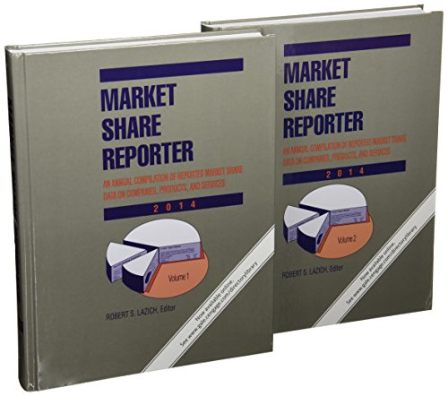 9781414478913: Market Share Reporter 2014: An Annual Compilation of Reported Market Share Data on Companies, Products, and Services: 2 Volume Set