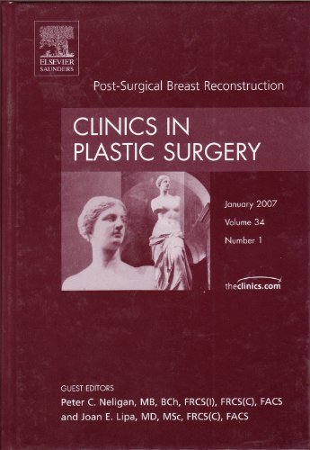 Imagen de archivo de Post-Surgical Breast Reconstruction, an Issue of Clinics in Plastic Surgery a la venta por Better World Books
