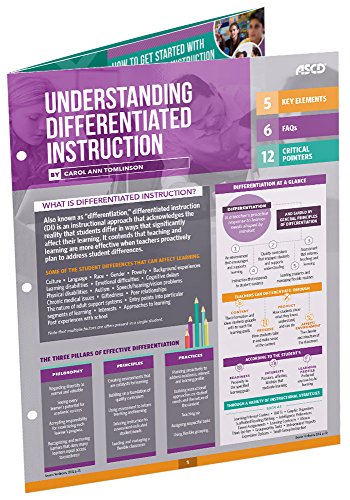 Stock image for Understanding Differentiated Instruction (Quick Reference Guide) for sale by HPB-Red