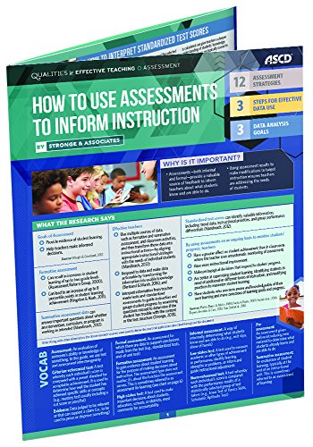 

How to Use Assessments to Inform Instruction (Quick Reference Guide)