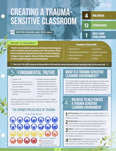 Stock image for Creating a Trauma-Sensitive Classroom (Quick Reference Guide) for sale by GF Books, Inc.