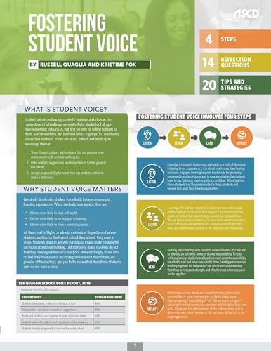 Imagen de archivo de Fostering Student Voice (Quick Reference Guide) a la venta por HPB-Emerald