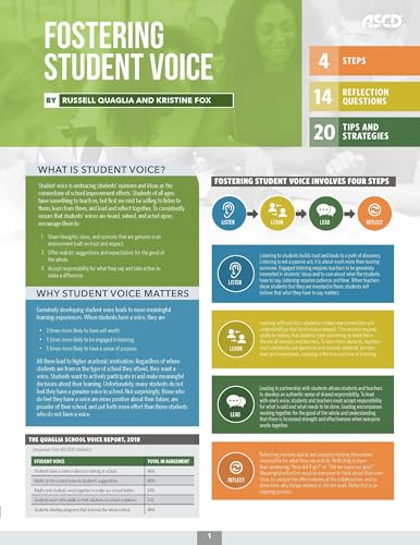 9781416627302: Fostering Student Voice: Quick Reference Guide