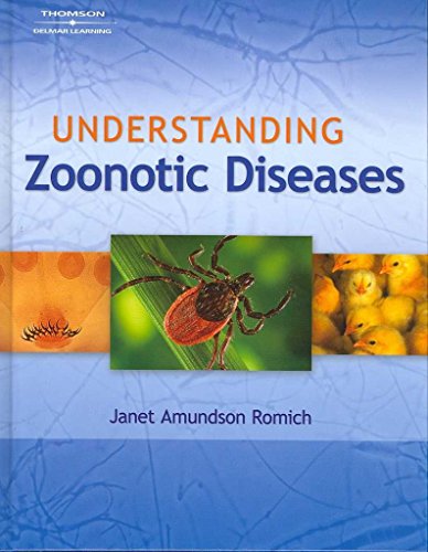 Imagen de archivo de Understanding Zoonotic Diseases a la venta por Zoom Books Company