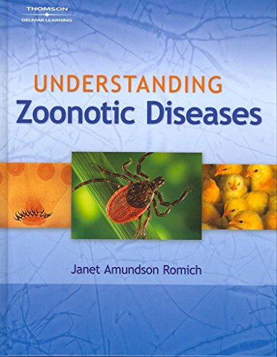 Stock image for Understanding Zoonotic Diseases for sale by Zoom Books Company