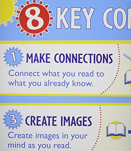 Stock image for Rigby Literacy by Design: Poster Pack Grades K-2 for sale by SecondSale